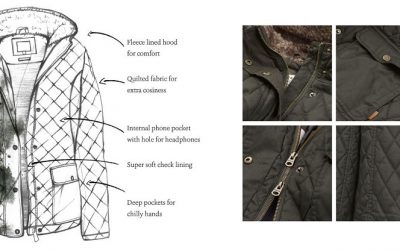 Eight features to appreciate on Fat Face’s new ecommerce site